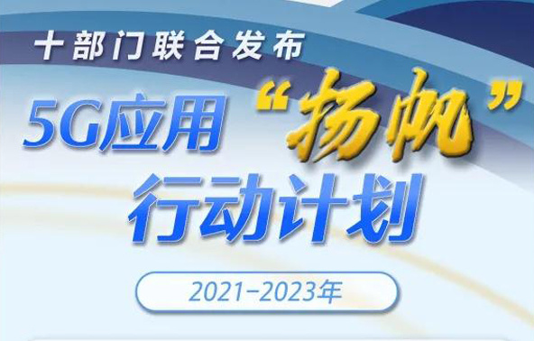 一(yi)圖讀懂《5G應用(yong)“揚帆”行動(dòng)計(ji)劃（2021-2023年(nian)）》